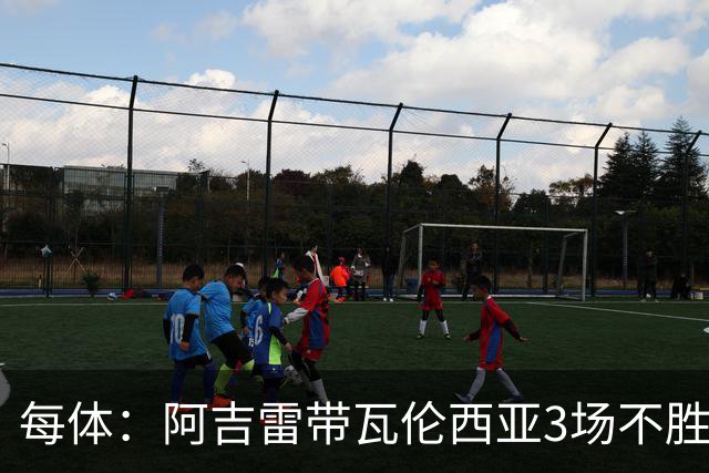 每体：阿吉雷带瓦伦西亚3场不胜，此前4次西甲带队均慢热反弹